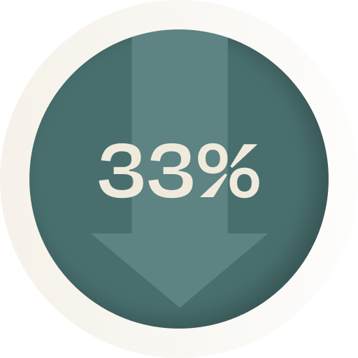 NAW-cirlcle-claim-reduction