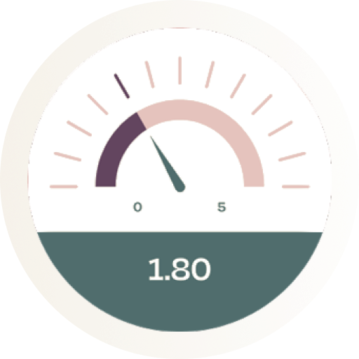 naw-historical-data-1